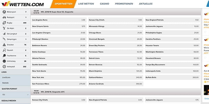 Wetten.com Football Wetten