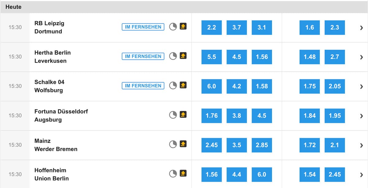 Betfair Wettangebot